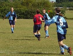 Action