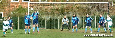 Reserves action