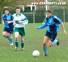 Reserves action