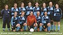 Wycombe Wanderers Ladies Football Club