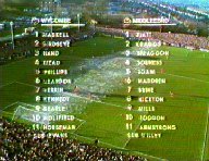 Loakes Park from the Hospital - The Big Match